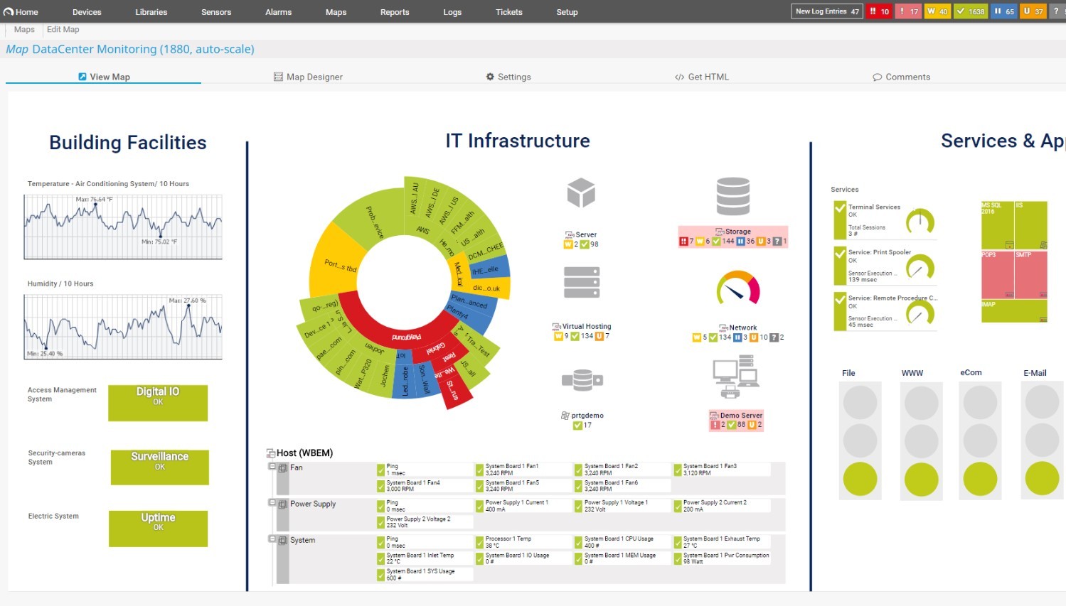 PRTG Network Manager