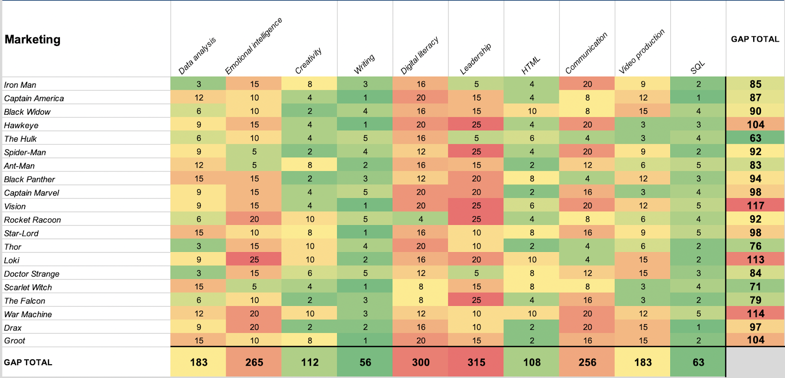 Пример результатов 