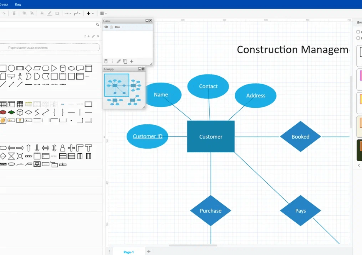 Создание блок-схемы в программе Автограф