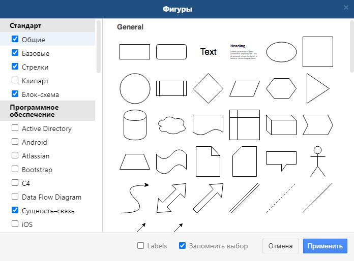 Элементы для построения блок-схем в программе Автограф