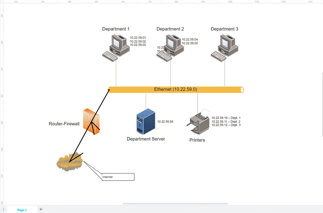 Автограф: схема системного администрирования сети