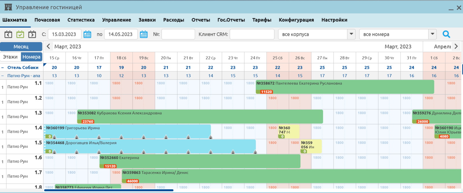Шахматка забронированных номеров зоогостиницы в CLOFFHotel