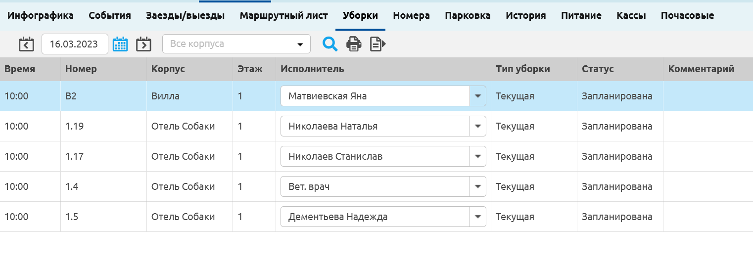 Планирование уборки в номерах через систему PMS CLOFFHotel
