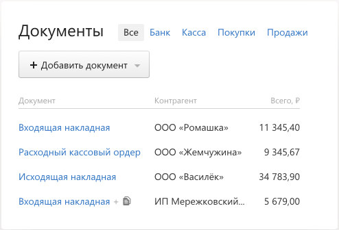 Компании