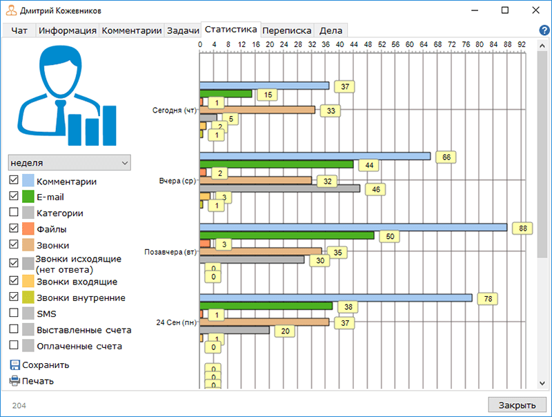 Карточка агента в CRM Простой бизнес