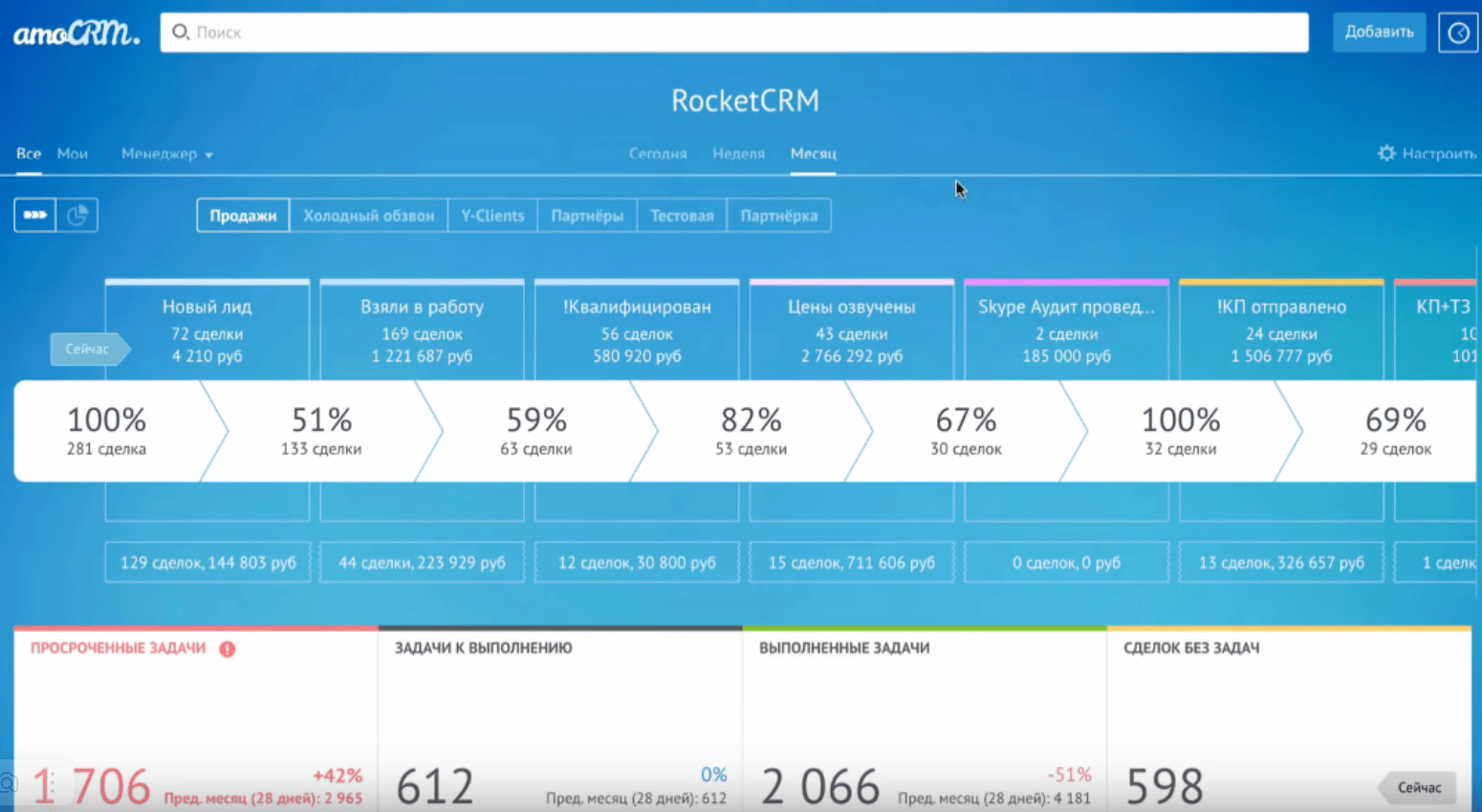 Интерфейс amoCRM