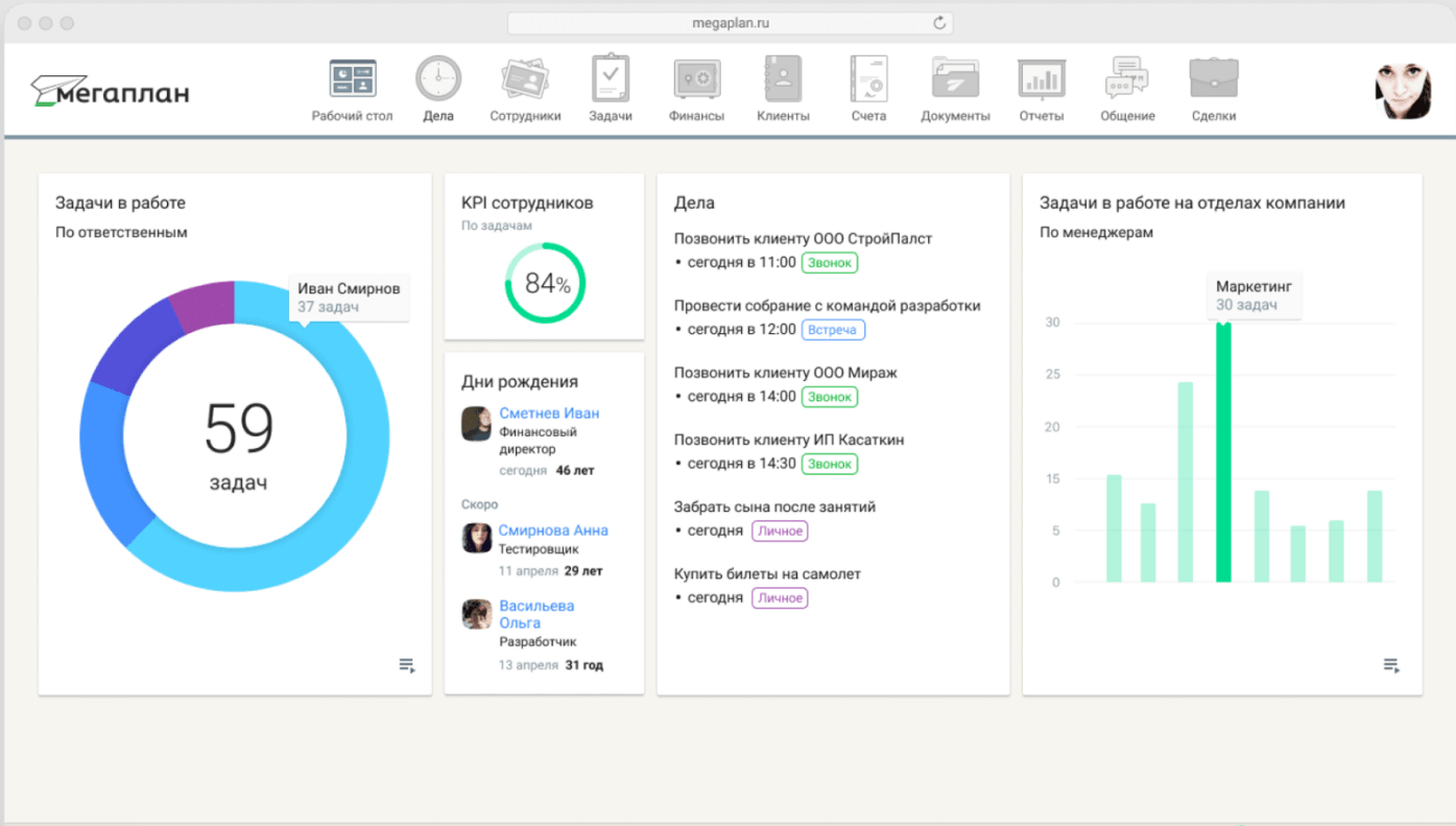 Дащборды в CRM Мегаплан