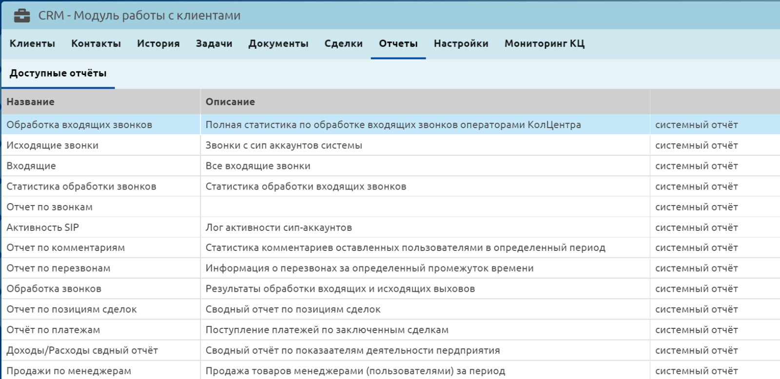 CLOFF CRM: отчеты о работе с клиентами