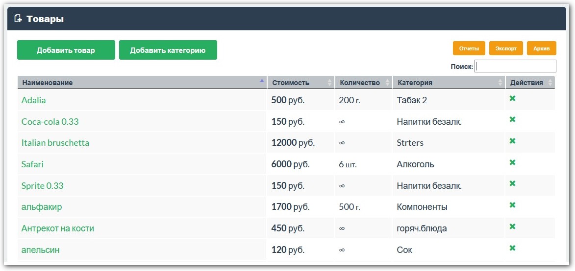 Программа Cafe Manager
