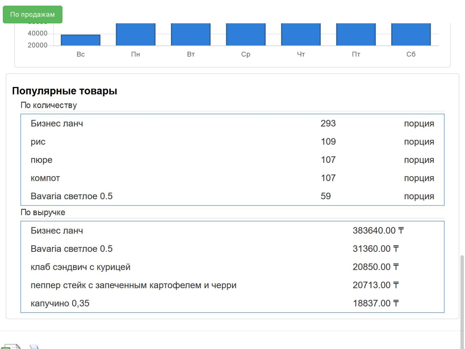 Приложение Paloma365