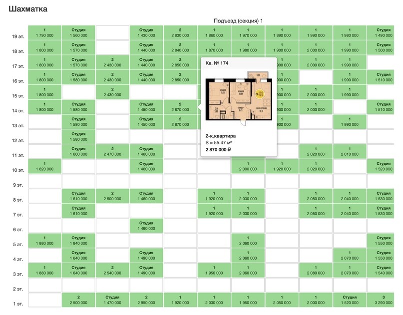 Шахматка в JokerCRM