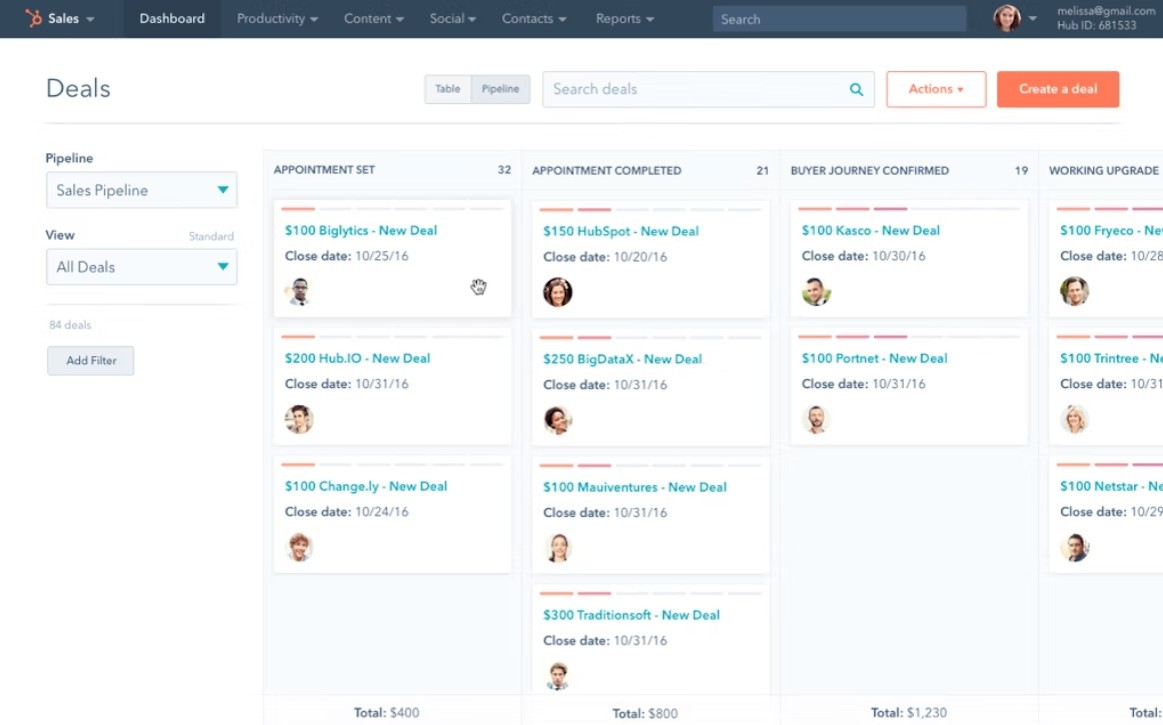HubSpot CRM: Предоставляет персонализированные шаблоны электронных писем для клиентов