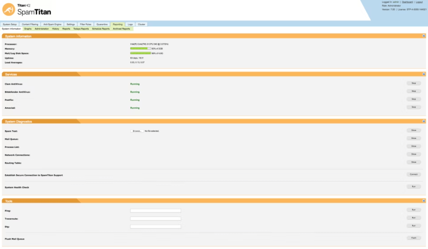 Интерфейс SpamTitan