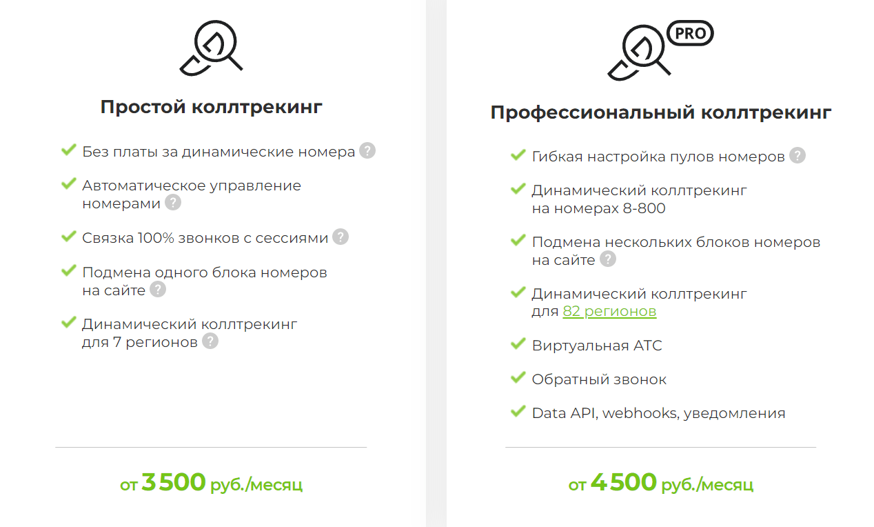 Тарифы CoMagic