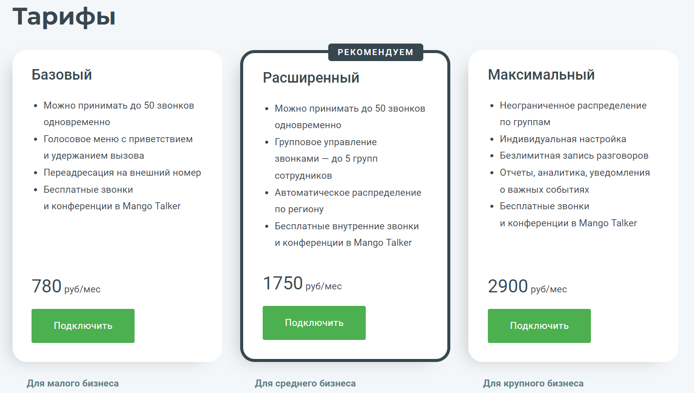 Тарифы Mango Office
