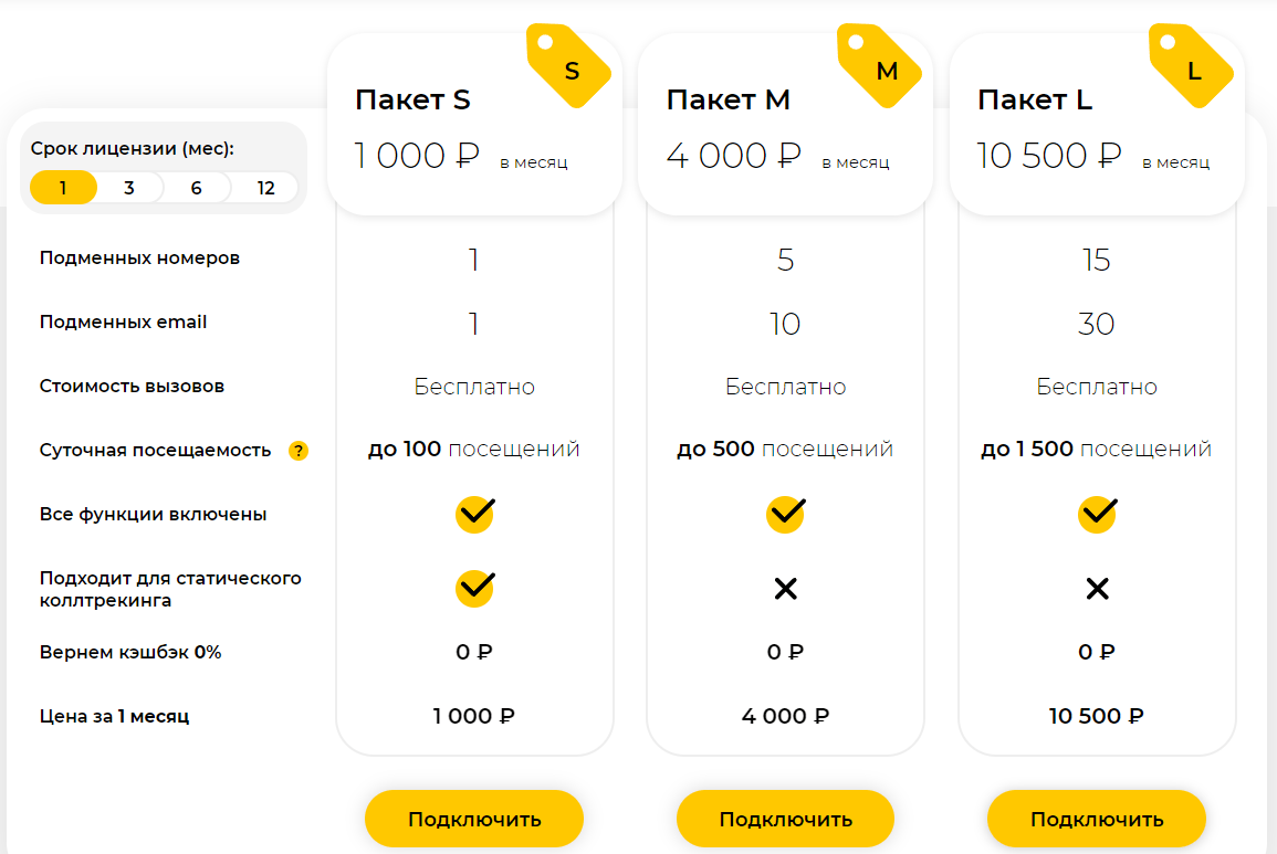 Тарифы Callibri