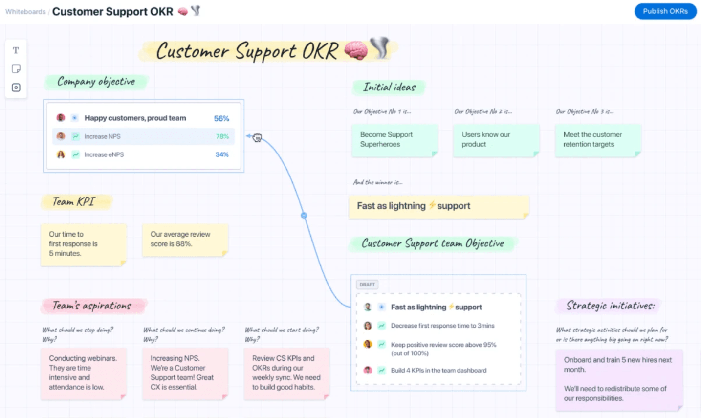 Возможности Koan