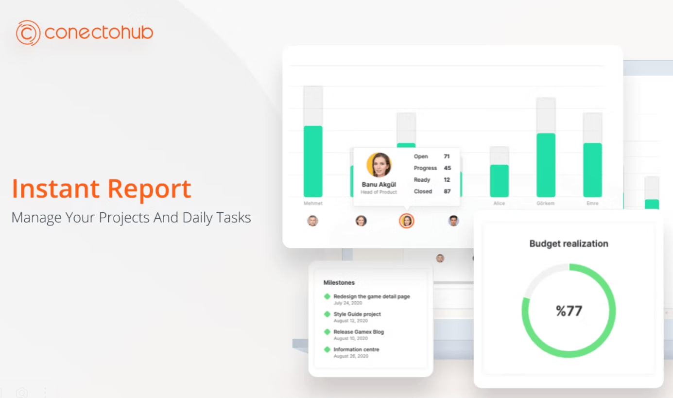 Отчеты в ConectoHub